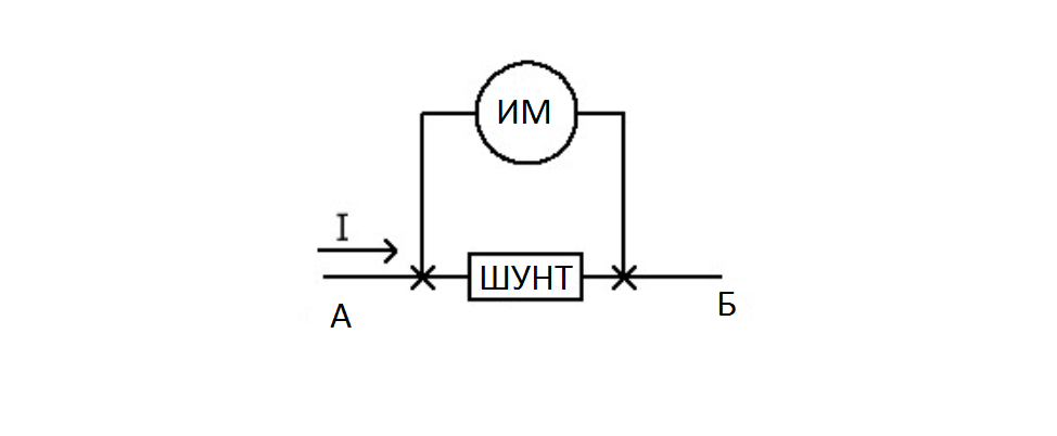 Включи шунт. Схема включения амперметра с шунтом. Схема включения измерительного шунта. Обозначение шунта на схеме. Измерительный шунт обозначение на схеме.