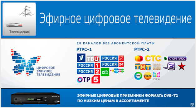 Список бесплатных программ