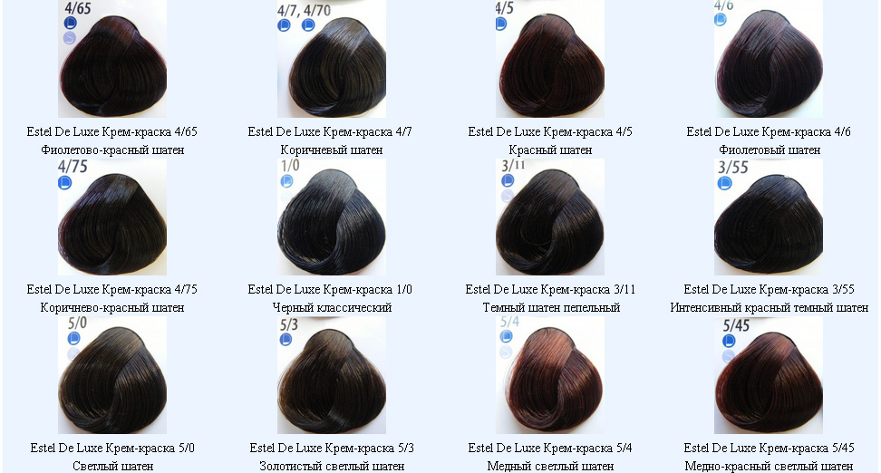 Estel deluxe 6/0 - купить по низкой цене на Яндекс Маркете