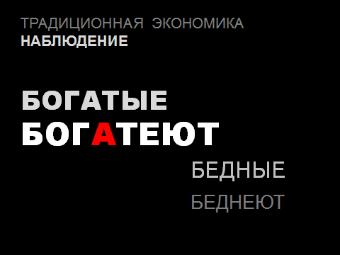 Тренд, которому 100-200-... лет