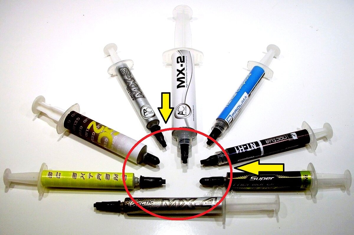 виды термопаст