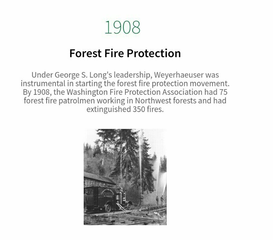 https://www.weyerhaeuser.com/company/history/#3