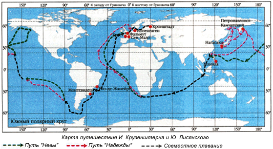 Первая российская кругосветная экспедиция