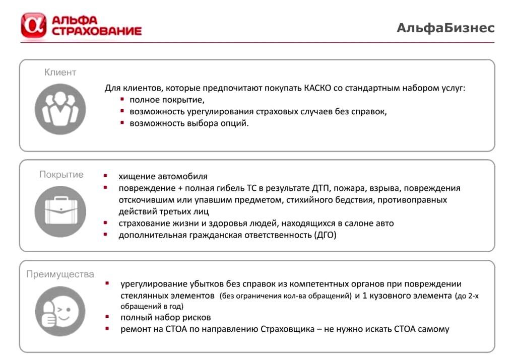 Каско и осаго отличия таблица. Каско какие условия. Сходства и различия каско и осаго. Каско какие условия. Каско профи ресо гарантия.