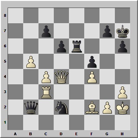 Задание №174. Чёрные начинают и выигрывают