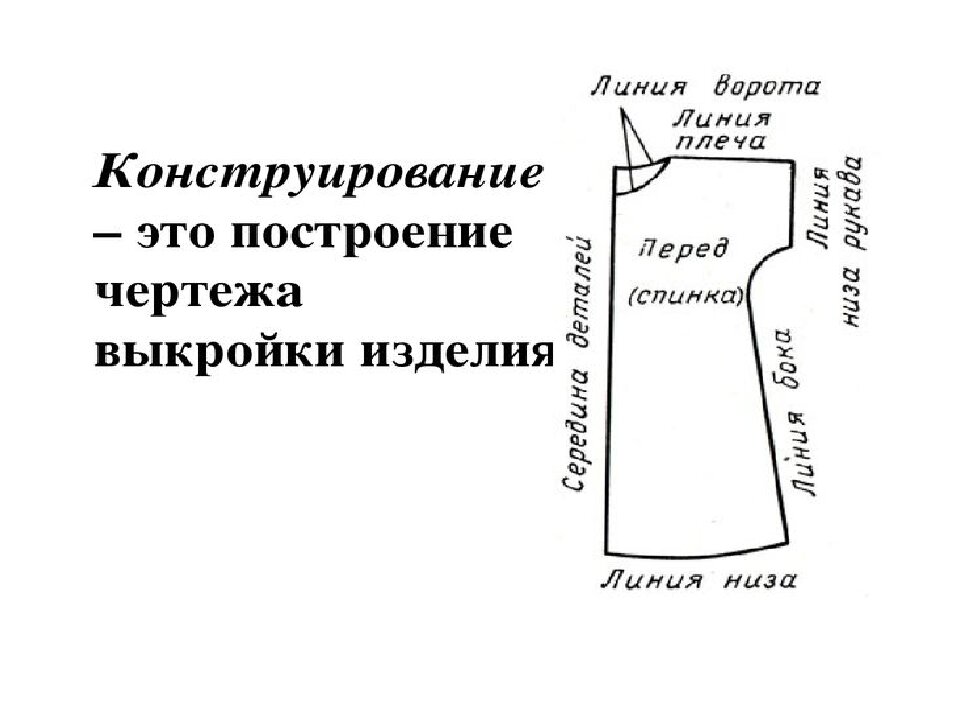 Выкройка ночной сорочки 6. Моделирование ночной рубашки. Моделирование ночной сорочки с цельнокроеным рукавом. Чертеж и моделирование ночной сорочки. Моделирование ночной сорочки на основе чертежа.