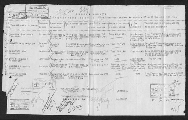 документ о гибели Венцова