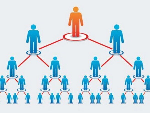 Материал выше взят из Википедии.