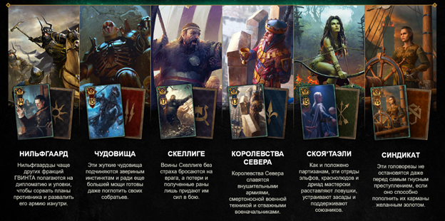 Фракции и их описание с оф. сайта