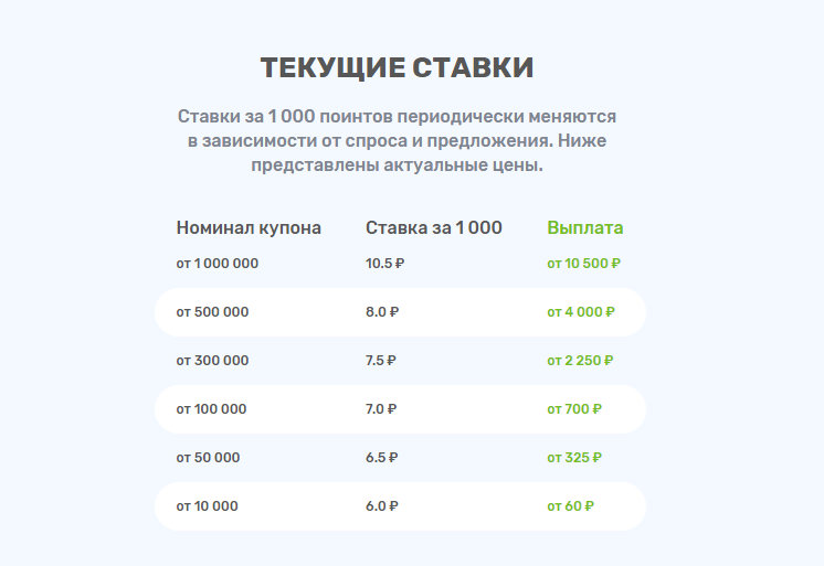 Всем привет!, в этой статье речь пойдет об интересной программе которая на ПОЛНОМ АВТОМАТЕ будет Зарабатывать для нас баллы, на которые мы соответственно будем продвигать свои проекты или странички, и после их продвижения сможем Заработать как на программе так и на них.
Приступим к шагам.1. Регистрация в Vtope : https://vto.pe/?ref=3952461+5000 поинтов в подарок.Сперва нам необходимо зарегистрироваться на сайте Vtope регистрация по ссылке дает вам бонусные 5000 поинтов :)
2. Скачивание специальной программы для Заработка поинтов.После скачивания программы необходимо добавить несколько аккаунтов социальных сетей для того что бы они начали Зарабатывать для вас поинты. Если у вас нет лишних стр вы можете их приобрести очень дешево.
3. Специальные сайты для покупки аккаунтов соц.сетей.instagram аккаунты идеально подходят для Заработка поинтов в программе + к этому они очень дешевые, нам понадобятся 5 либо 10 аккаунтов для Заработка, чем больше тем лучше, на все уйдет всего 5.00 рублей.
После всех инструкций вы сможете Зарабатывать до 15 000 поинтов в сутки! имея всего 5-10 аккаунтов.4. Заработок в Vtope на поинтахКак только мы начали Зарабатывать от 5к до 10к поинтов в сутки, и как только у нас накопиться определенное кол-во поинтов на сайте, мы сможем приступить к их продажам.
5. Создаем купон на сайте VtopeЗахотим на свой аккаунт на сайте Vtope и далее Переходим во вкладку "Купоны" после чего выбираем сумму
Когда выбрали сумму поинтов которые будут присутствовать на 1 купоне нажимаем кнопку "Создать" для продажи наших купонов необходимо всего лишь 10 000 поинтов которые зарабатываются за пару часов работы бота.
                     6. Продажа Купонов на https://prodaikupon.ruПосле создание купона на сайте Vtope, копируем его пример купона "N1FTG-ZRUNB-NJGGJ-8NLQ8-5CTD8-F4QWD-CKERE" и далее Переходим на сайт https://prodaikupon.ru и вводим купон на сайте, после чего нажимаем на кнопку "Оценить мои купоны" повторюсь что купоны можно создавать от 10 000 поинтов, далее сайт выдаст вам оценку ваших купонов и дальше мы уже вводим свои платежные реквизиты и ожидаем оплату.
Гарантированный доход от продаж купонов и аккаунтов Vtope от 50 000 до 100 000р в месяц.
