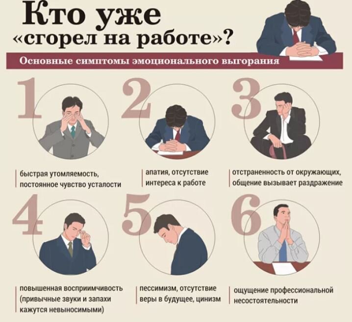 Я ничего не могу делать.. мне просто физически плохо - говорит мне подруга, которая недавно уволилась с работы, где год просто пыталась удержаться.