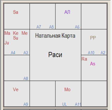 -1-2