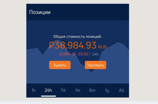 Вот столько у меня сейчас денег. Интересно насколько упала их покупательная способность из-за инфляции?