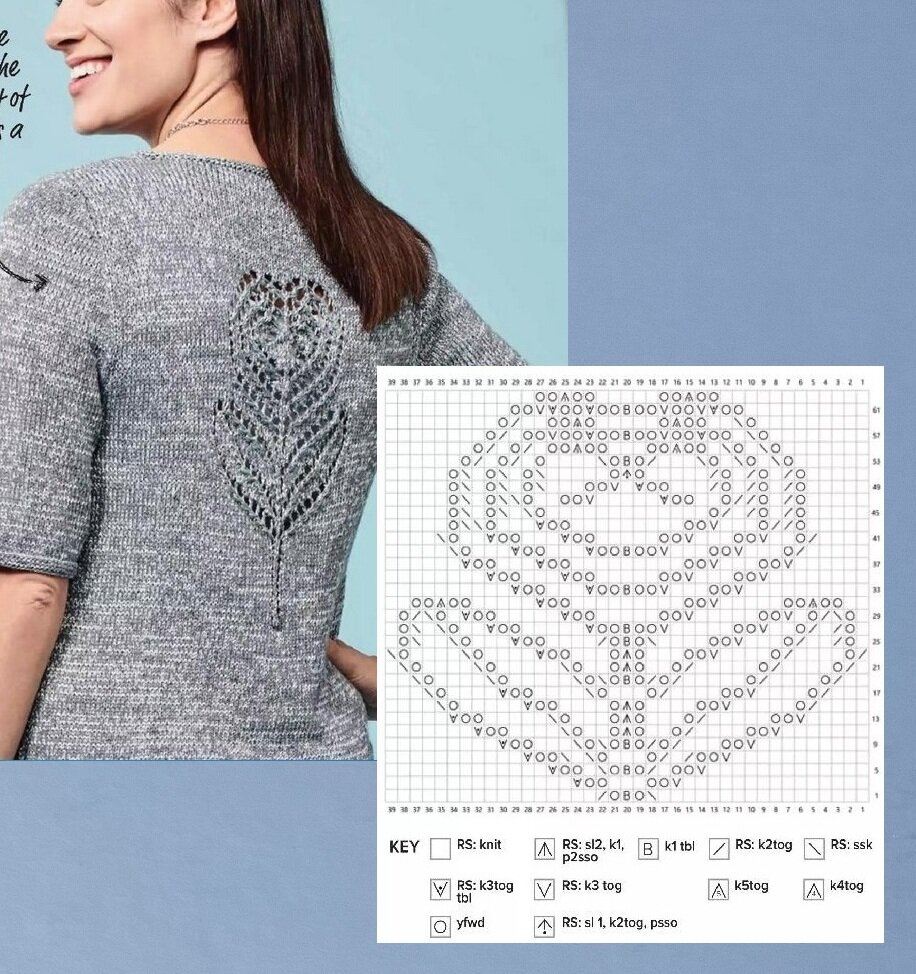 Жакет из журнала Let's Knit - №165. Фото источник: www.liveinternet.ru/users/liudamilaya/post477888456.