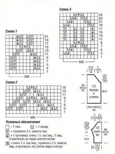 Подборка схем и описаний для вязания спицами ажурных узоров