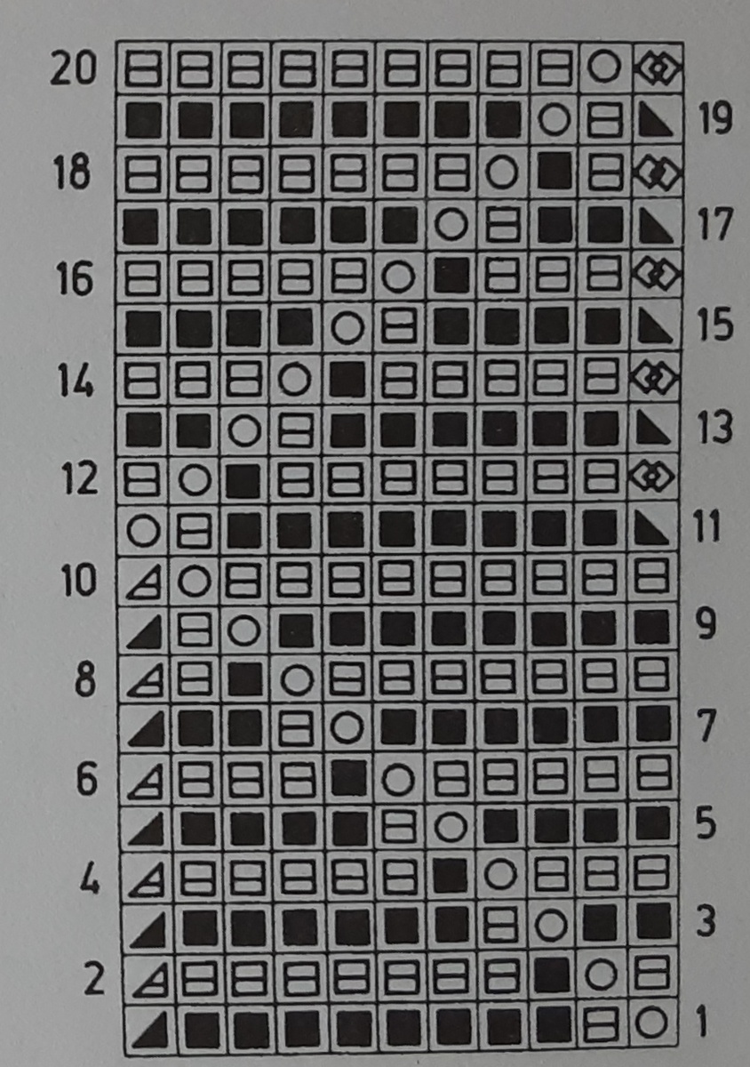 Схема узора.