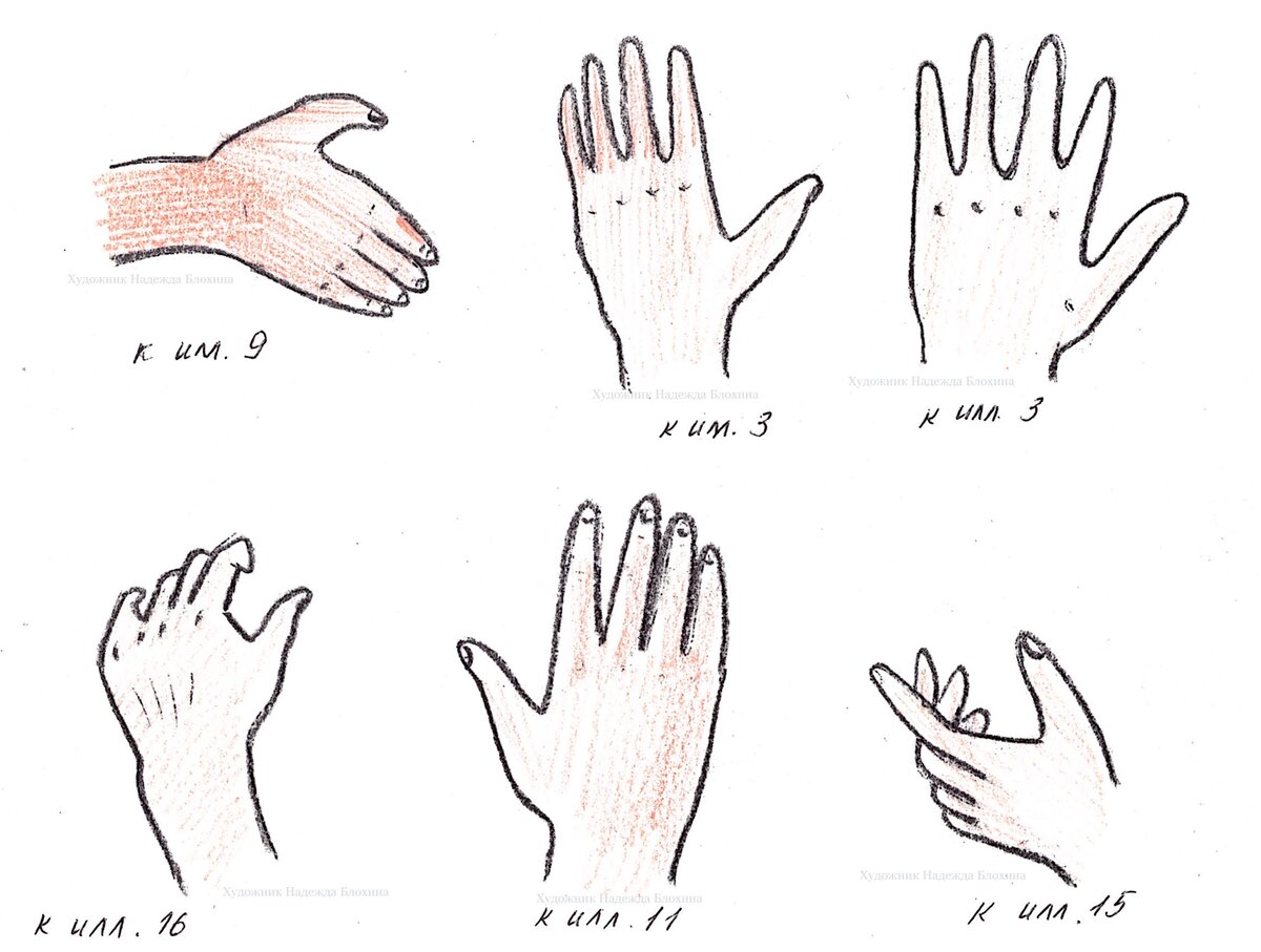 Самые красивые руки в изобразительном искусстве по версии читателей Артхива: ТОП-10