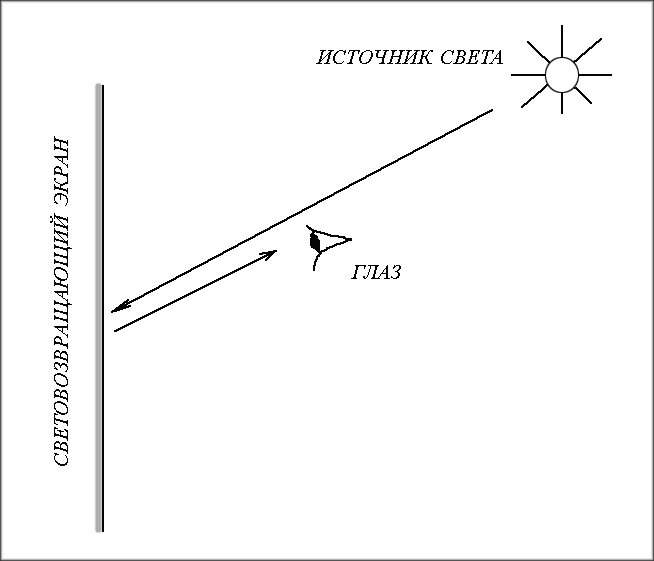 Эээээ, братка.... Что-то тут и точно не так... Телеканал «Звезда» воспроизвёл технологию съёмки лунных кадров миссий "Аполлон". Scale_1200