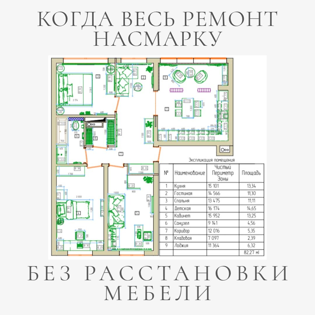 КОГДА ВЕСЬ РЕМОНТ НАСМАРКУ БЕЗ РАССТАНОВКИ МЕБЕЛИ | Дизайнер интерьера  Екатерина Архипова | Дзен