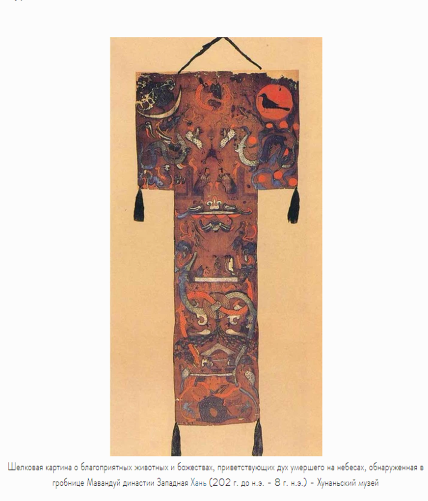 Источник изображения: https://www.chinafetching.com