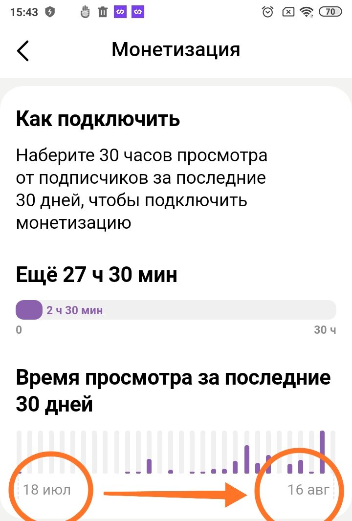Последние 30 дней