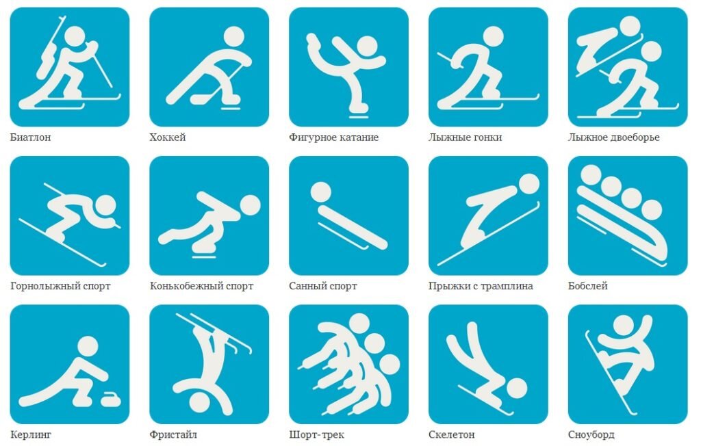 Какой вид спорта любите. Виды спорта. Зимние виды спорта. Виды спорта схематичные изображения. Зимние Олимпийские виды спорта.