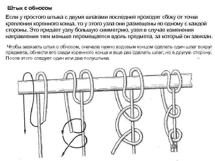 Шаг за шагом: как правильно завязать узел «простой штык» | Поход лайфхак | Дзен