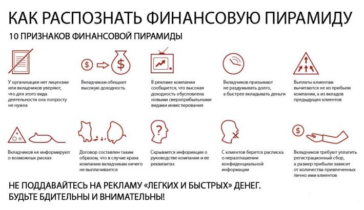 признаки пирамид