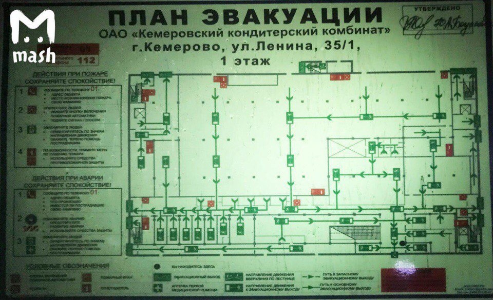 Квест от ТЦ Зимняя Вишня