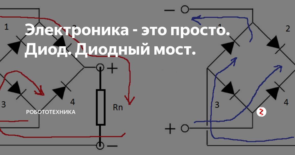 Диаграмма диодного моста