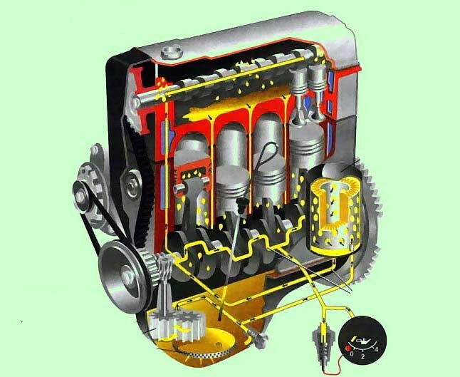 Двигатель горячий или холодный