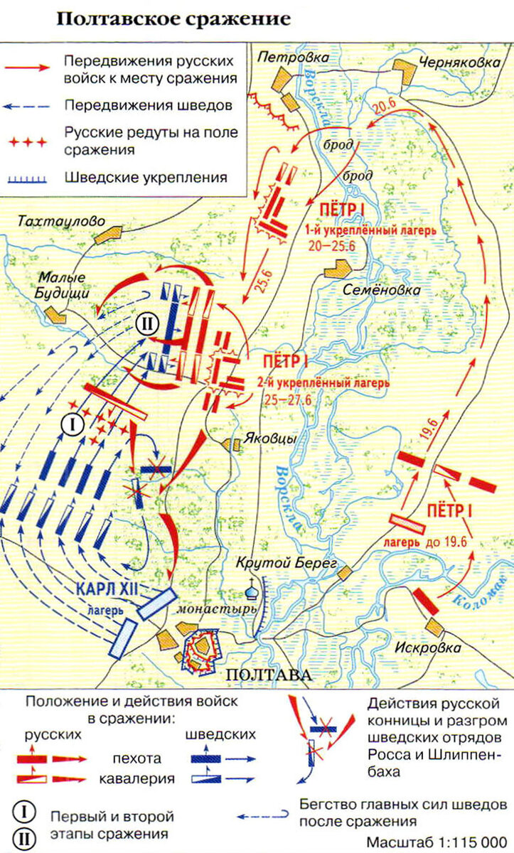 Петр 1 полтавская битва. 1709 г сражение. 1709 г сражение. 1709 г сражение. Полтавская битва (1709 год).