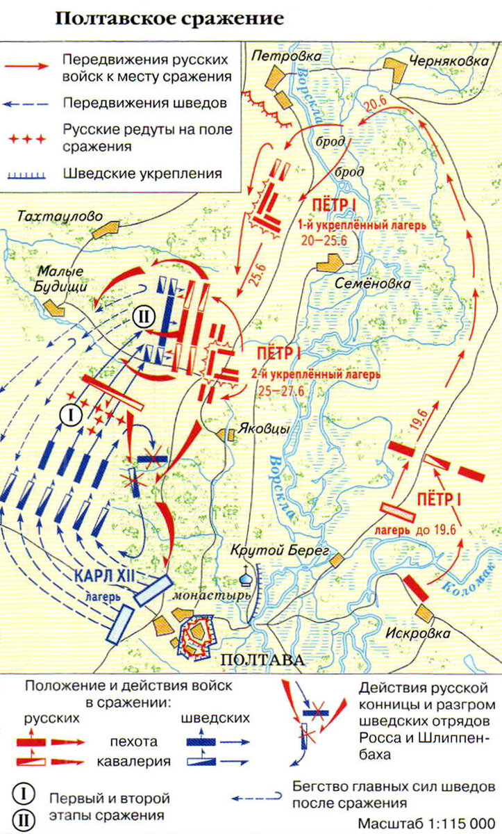 Битва под полтавой карта