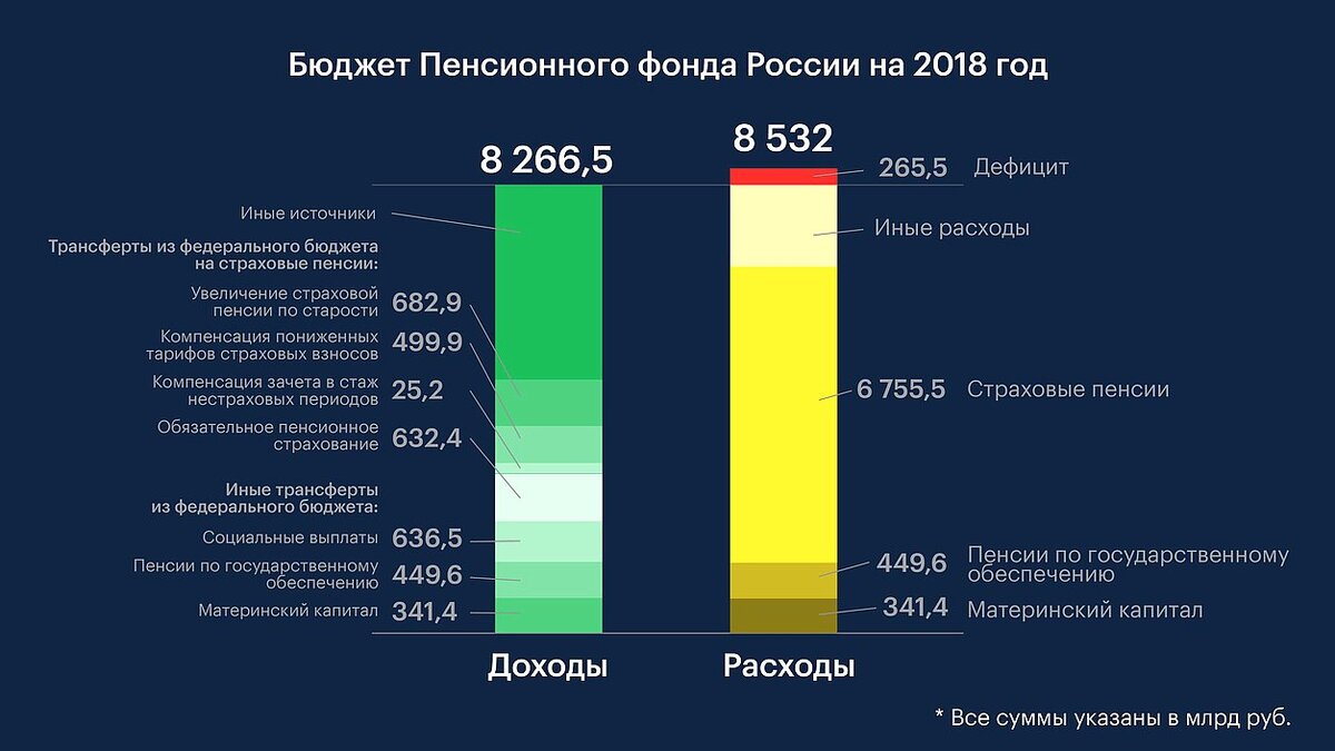 Нажмите на изображение, чтобы раскрыть его на весь экран