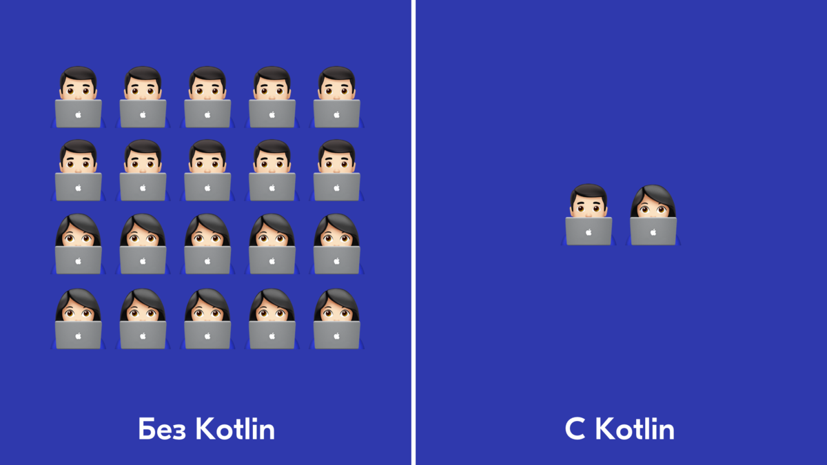 Kotlin/Native существенно снижает трудозатраты на разработку приложений
