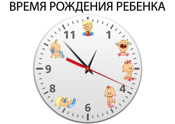 #дети #ребёнок #рождение #семья #опыт #отношения #малыш 