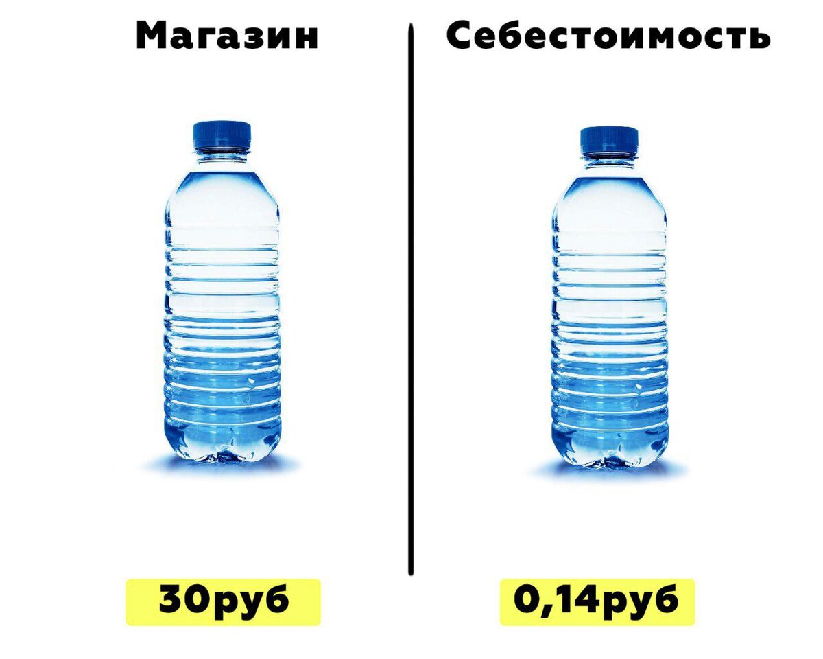 Долго простоявшая вода