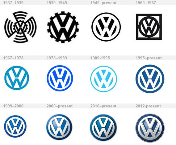 Эффект Манделла Фольксваген. Логотип Фольксваген эффект Манделы. Значок Фольксваген эффект Манделла. Эффект Манделы логотипы машин.