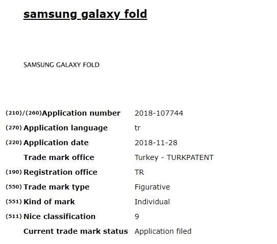 
Документы о регистрации товарного знака Galaxy Fold от Samsung