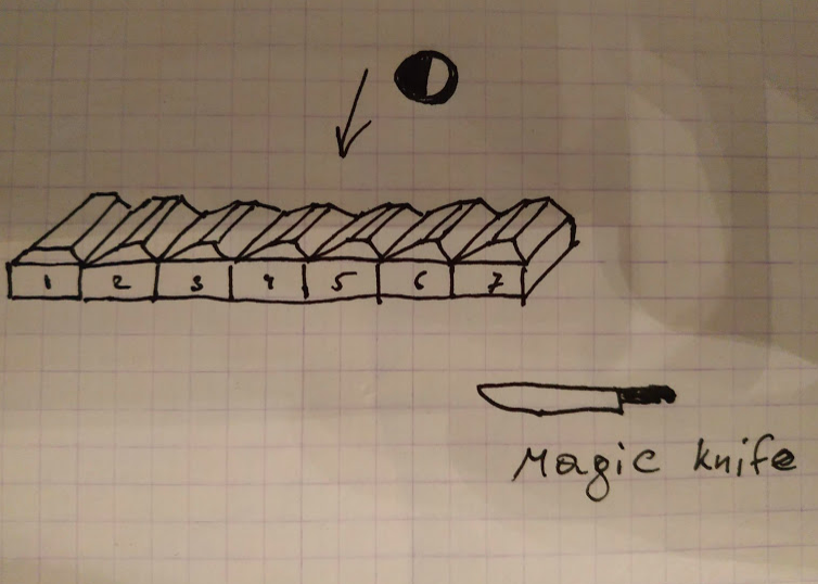 авторский рисунок цельного слитка золота и магического ножа. Да, я умею писать по-аглицки