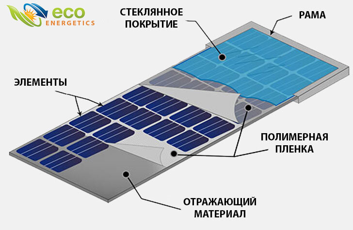 Схемы с питанием от солнечных батарей