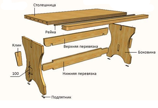 Комната отдыха в бане