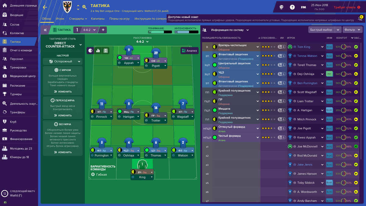 Football Manager 2019 | www | Дзен