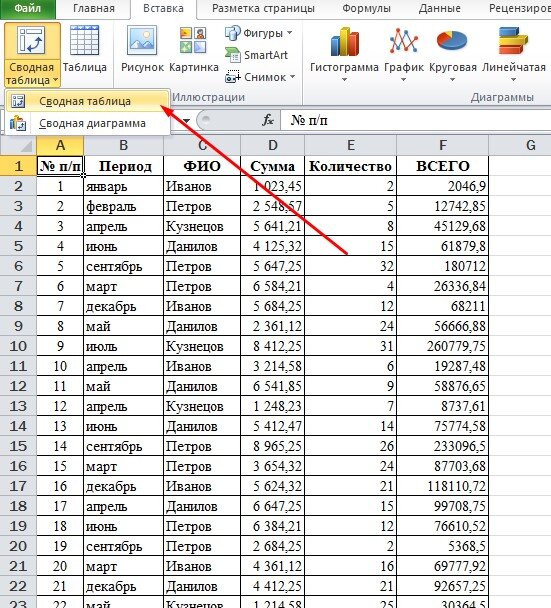 Картинки УПОРЯДОЧЕННАЯ ИНФОРМАЦИЯ УРОК ЦИФРЫ