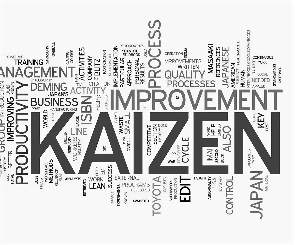 Kaizen