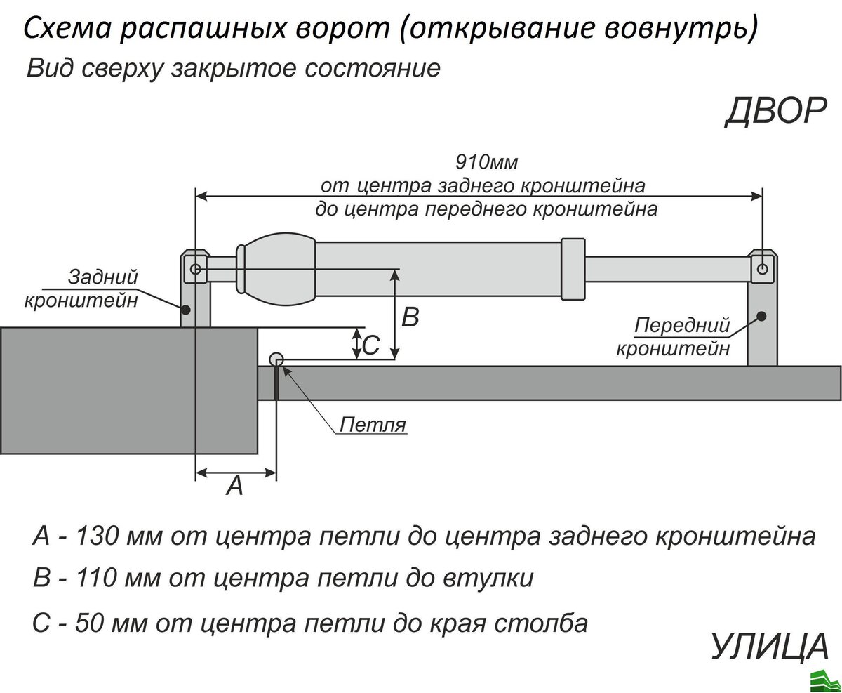 Автоматические распашные ворота: схема монтажа