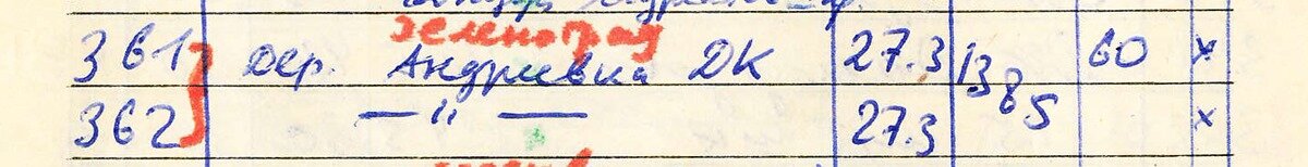 27 марта 1980 года – запись из бортжурнала Александра Ситковецкого