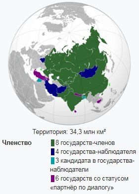 скриншот из Википедии