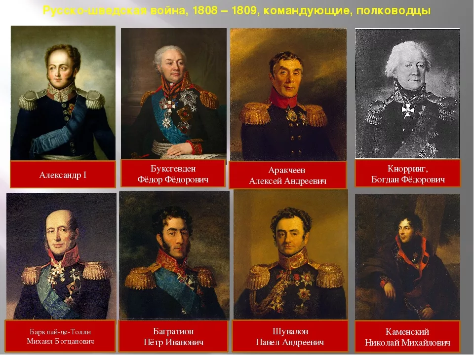 Российские военачальники. Русско-шведская война 1808-1809 военачальники. Русско-шведская 1808 полководец. Русско-шведская война 1808-1809 Барклай де Толли. Русско шведская война 1808 полководцы.