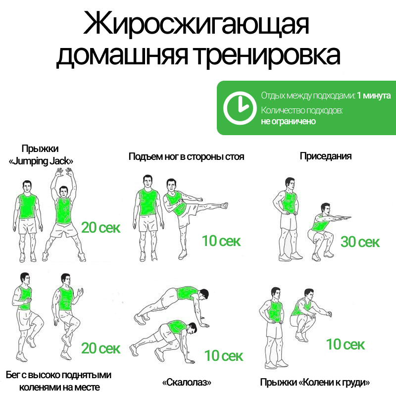 Секс помогает похудеть: сколько сжигается калорий во время страсти?